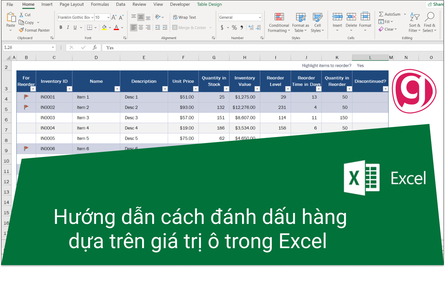 Hướng dẫn cách đánh dấu hàng dựa trên giá trị ô trong Excel